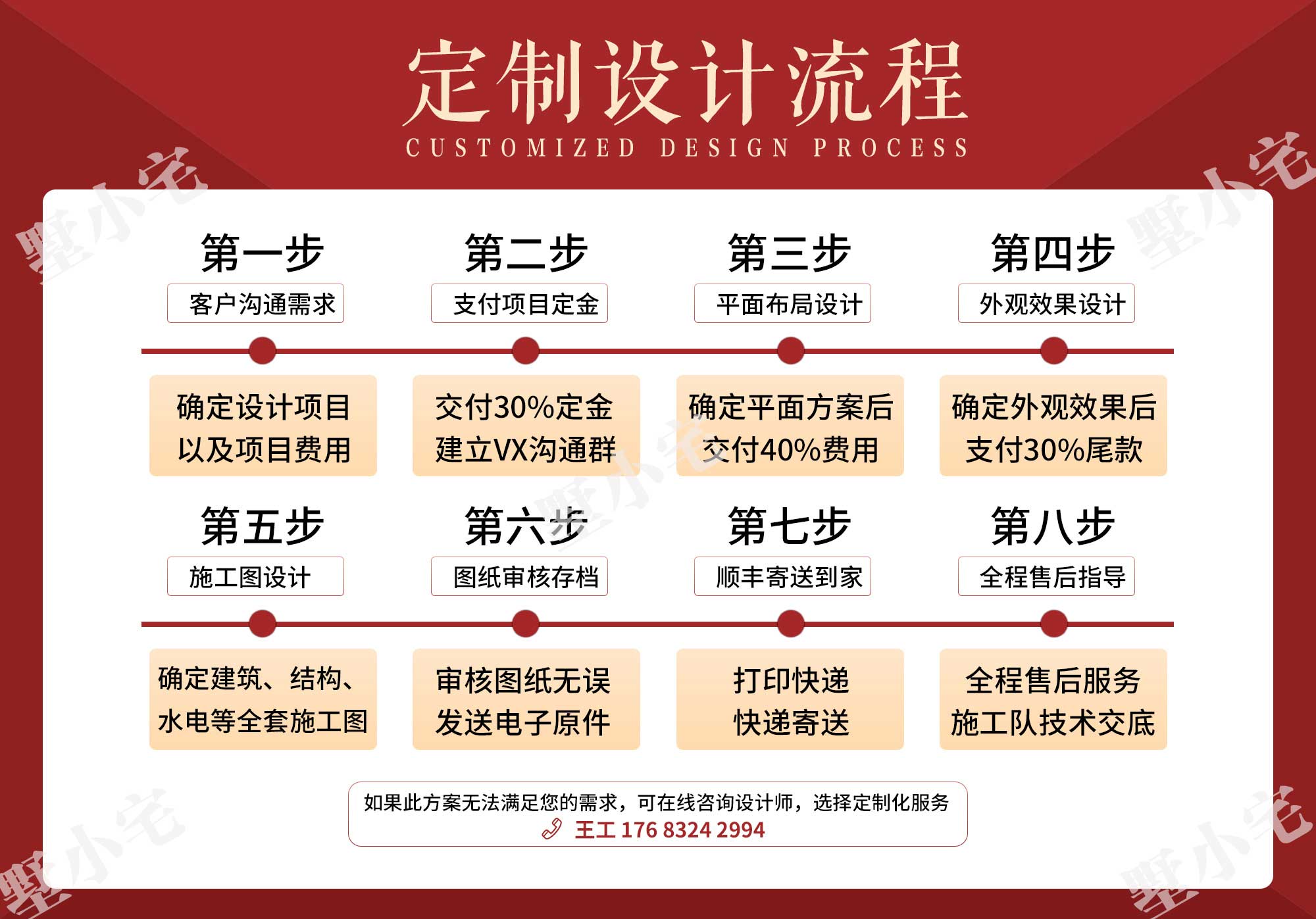B287二层盖房子农村住宅设计图，带院子车库