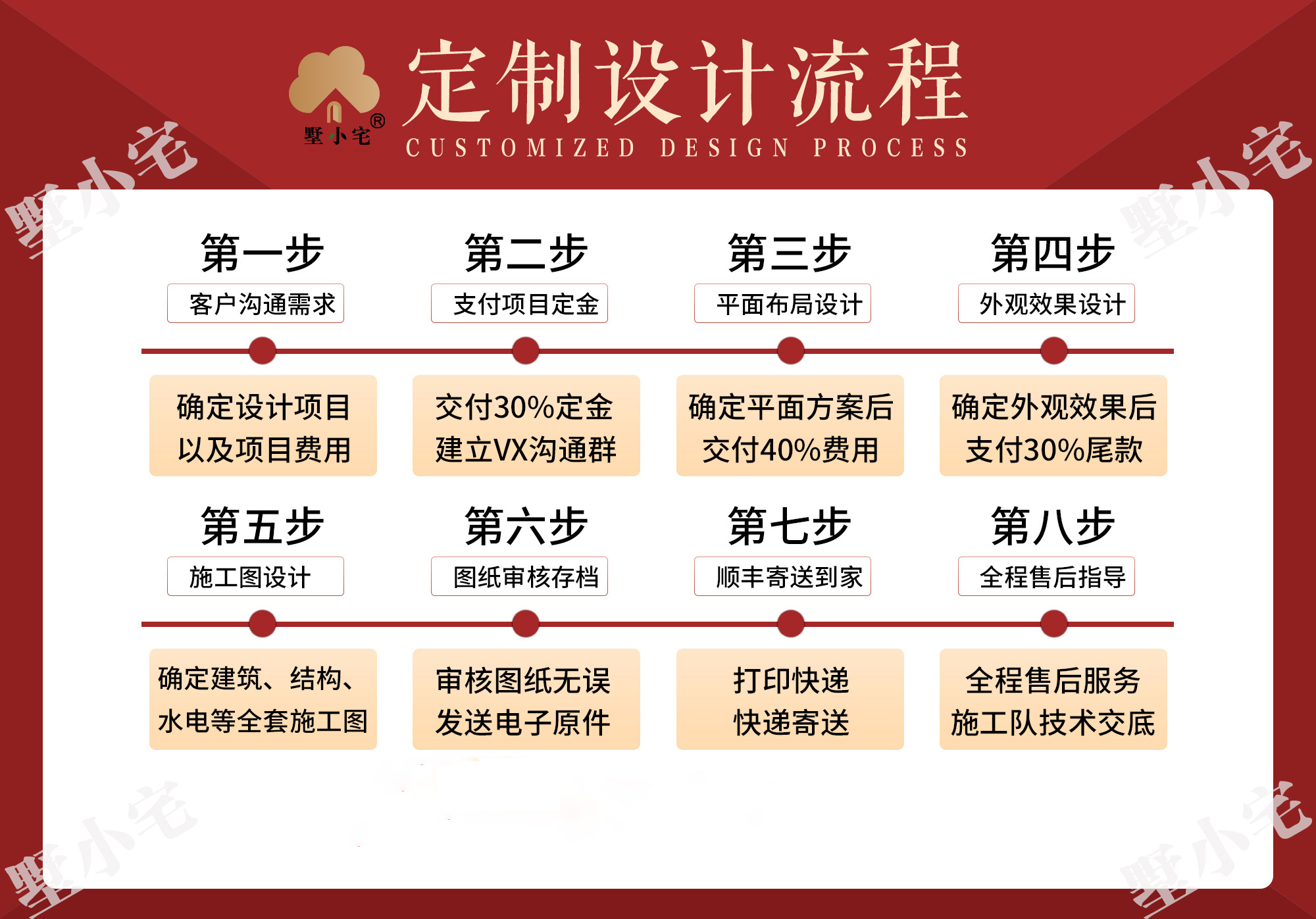 C676豪华农村住宅-三层新中式别墅多户型方案