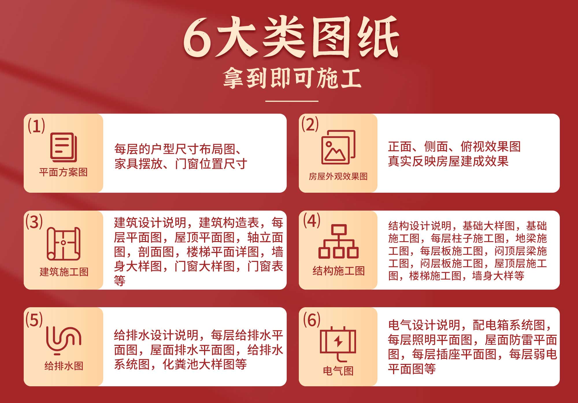 C668简约三层现代风别墅农村自建房设计全套图纸