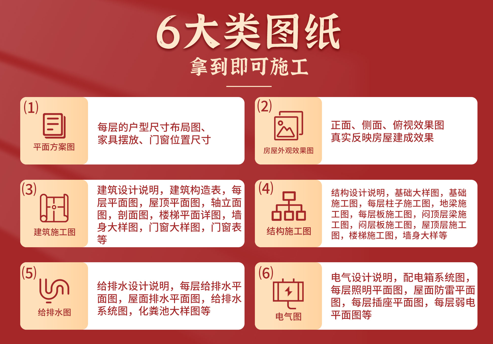 【农村小别墅设计图】B545现代简约别墅设计图纸14.84×11.92米，一站式设计服务，让您省钱更省心